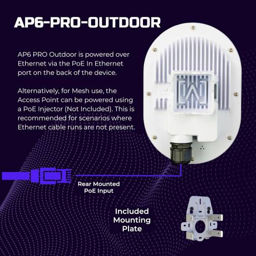 AP6-PRO-OUTDOOR - 5