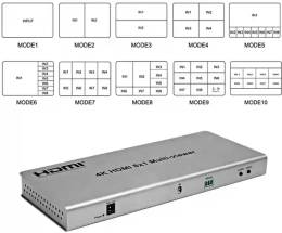 HQMS8/1 HDMI SWİTCH 8 İN 1 OUT WİTH QUAD MULTİ VİEWER