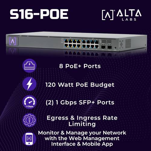 S16-POE - 2