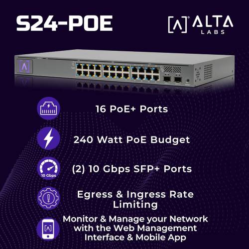 S24-POE - 2