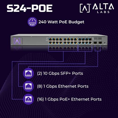 S24-POE - 3