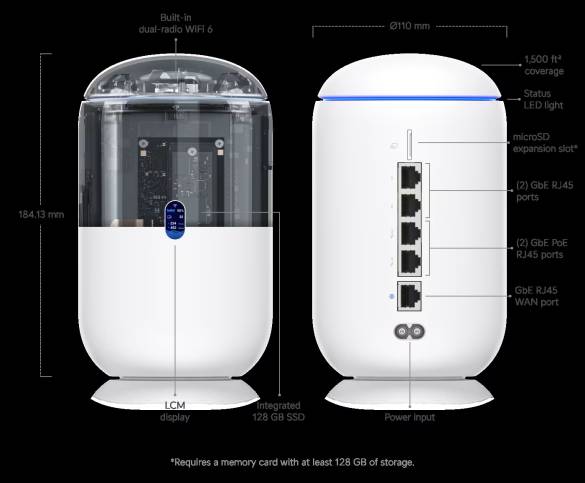 UBNT UniFi UDR - UniFi Dream Router Firewall AP Switch Controller - 1